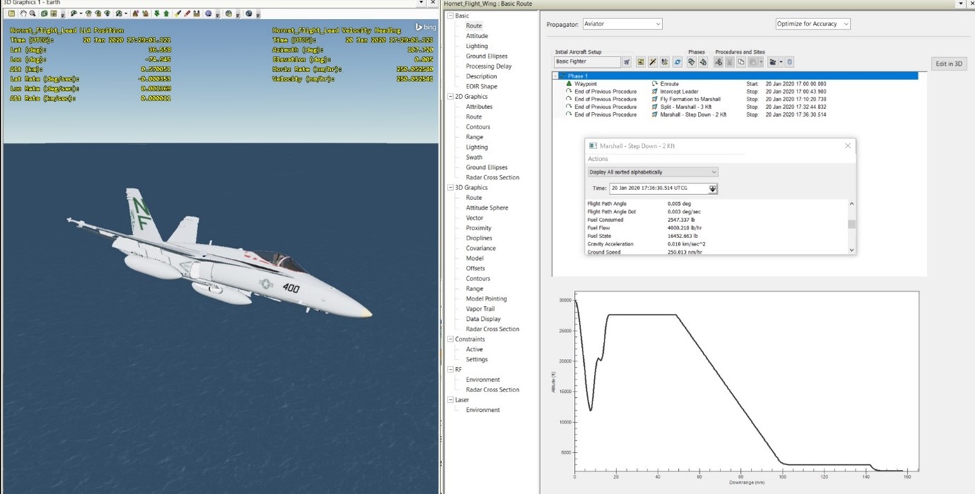 STK Aviator Flight Simulation Analyze Every Phase from Takeoff to Landing