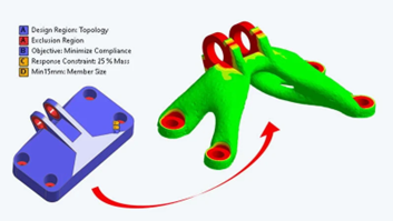 Structural Optimization for Lightweight Design