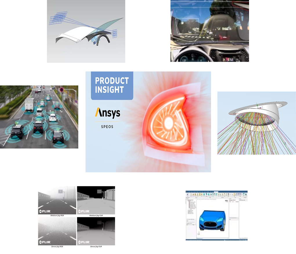Capabilities of ANSYS SPEOS