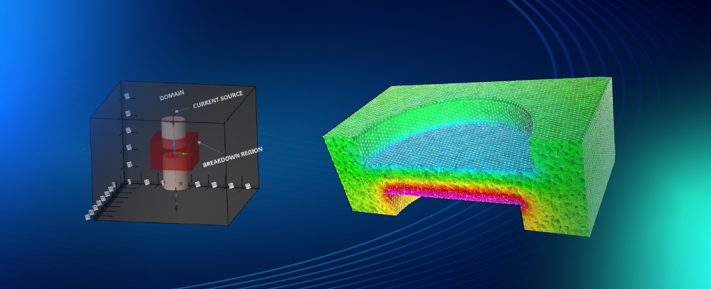 Ansys Charge Plus