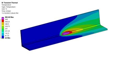 residual stress measurement
