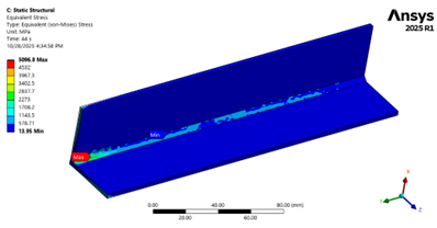 residual stress measurement