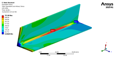 residual stress measurement