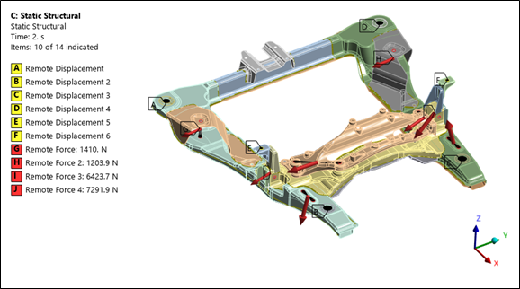 weld fatigue analysis
